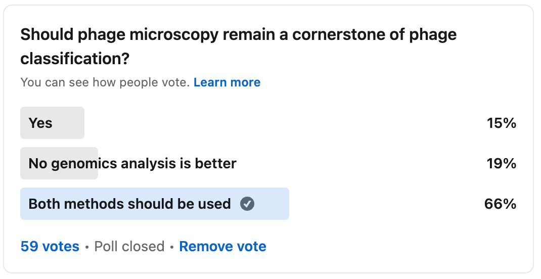 Screenshot 20241107 at 232443 | The Phage LinkedIn poll asking Should phage microscopy remain a cornerstone of phage classification